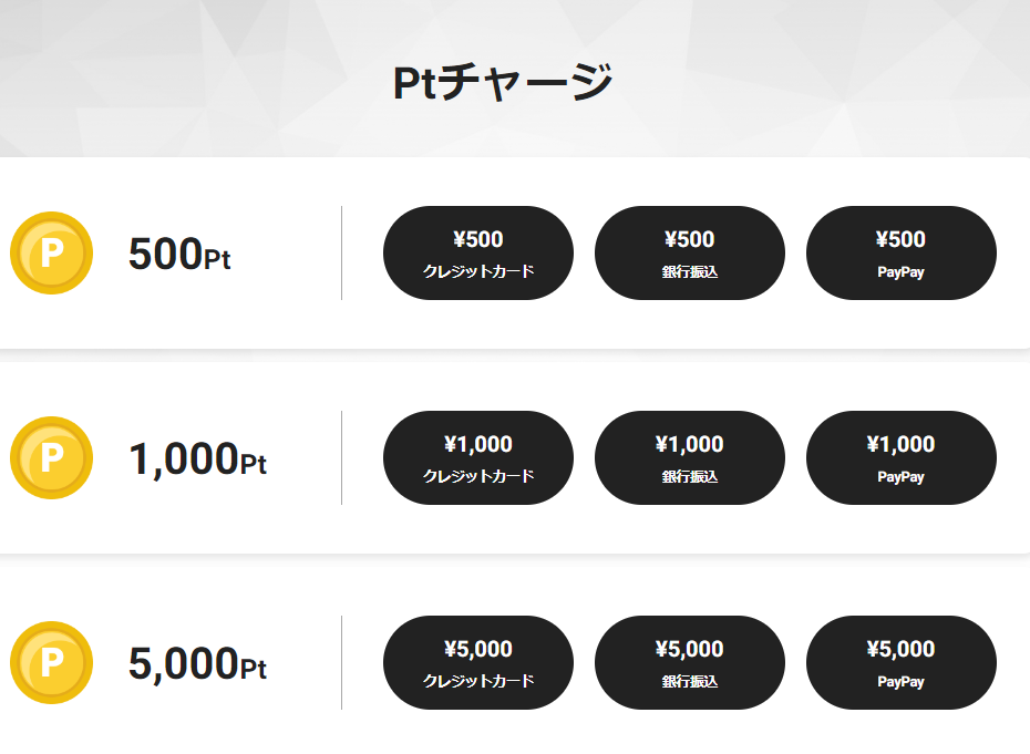 購入したい金額と支払い方法を選択