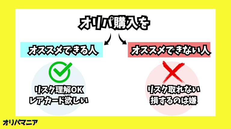 オリパ購入をおすすめできる人、おすすめできない人