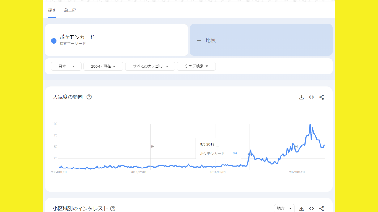 なぜポケモンカードは人気があるのか？