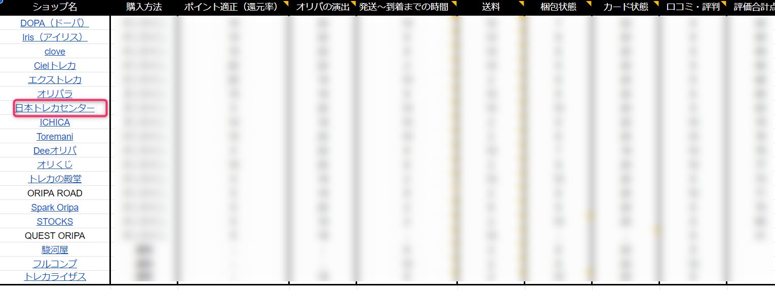 【日本トレカセンター】7項目で他社と比較！厳選した優良ネットオリパ10選