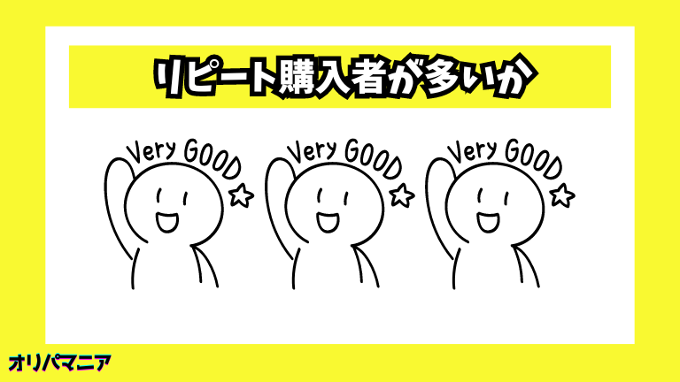 リピート購入者が多いか (1)