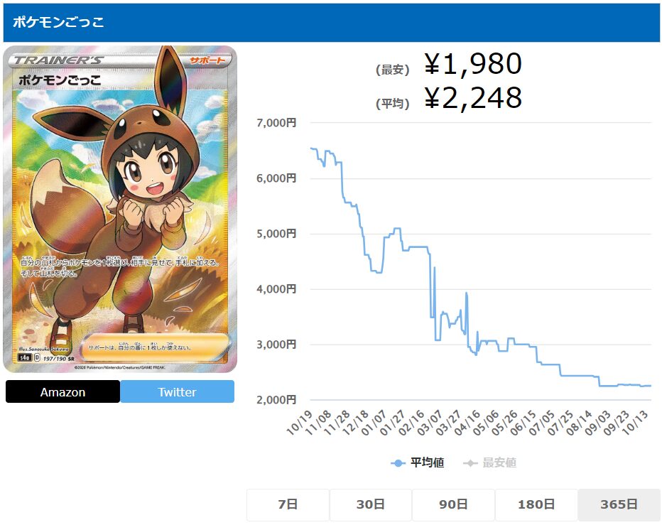 5位：ポケモンごっこ【SR】{197/190} [s4a]