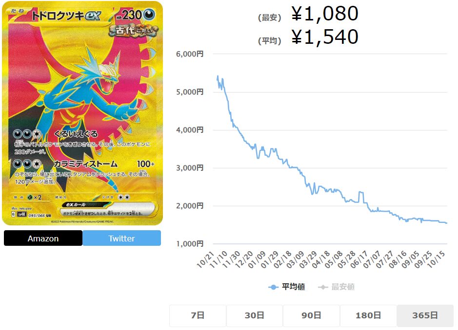 トドロクツキex【UR】