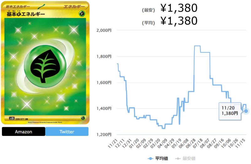 クレイバーストの当たりカードランキング最新Top10