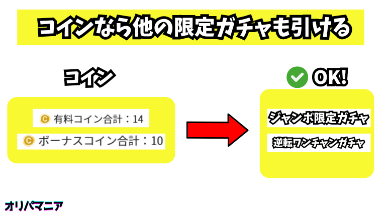 コインなら他の限定ガチャも引ける