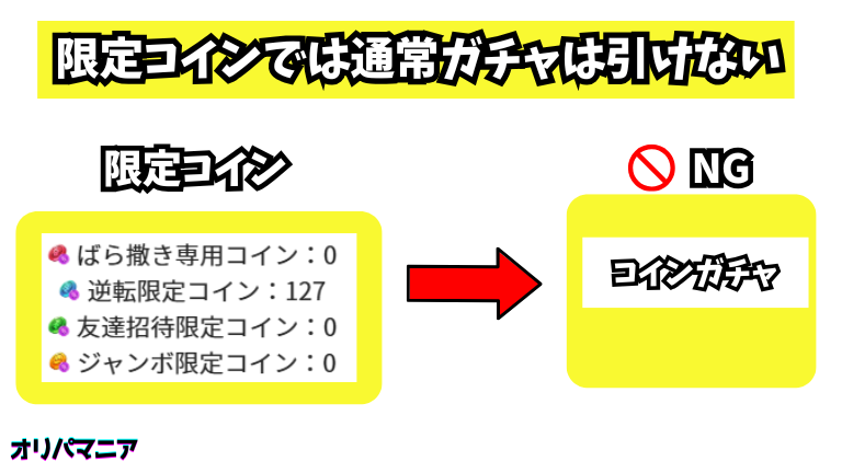 限定コインでは通常のコインガチャは引けない