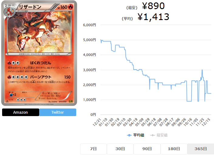EXバトルブーストの当たりカードランキング一覧！最新買取相場情報まとめ