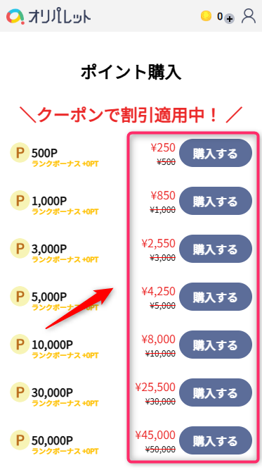 2.割引ポイントを購入