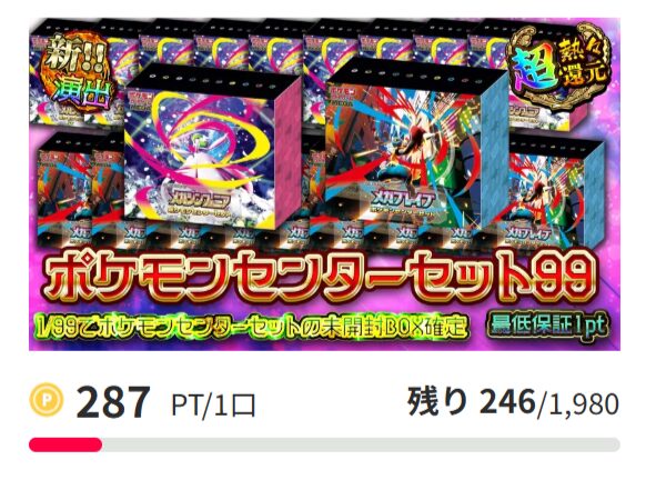 ハズレの場合、損失がやや大きい
