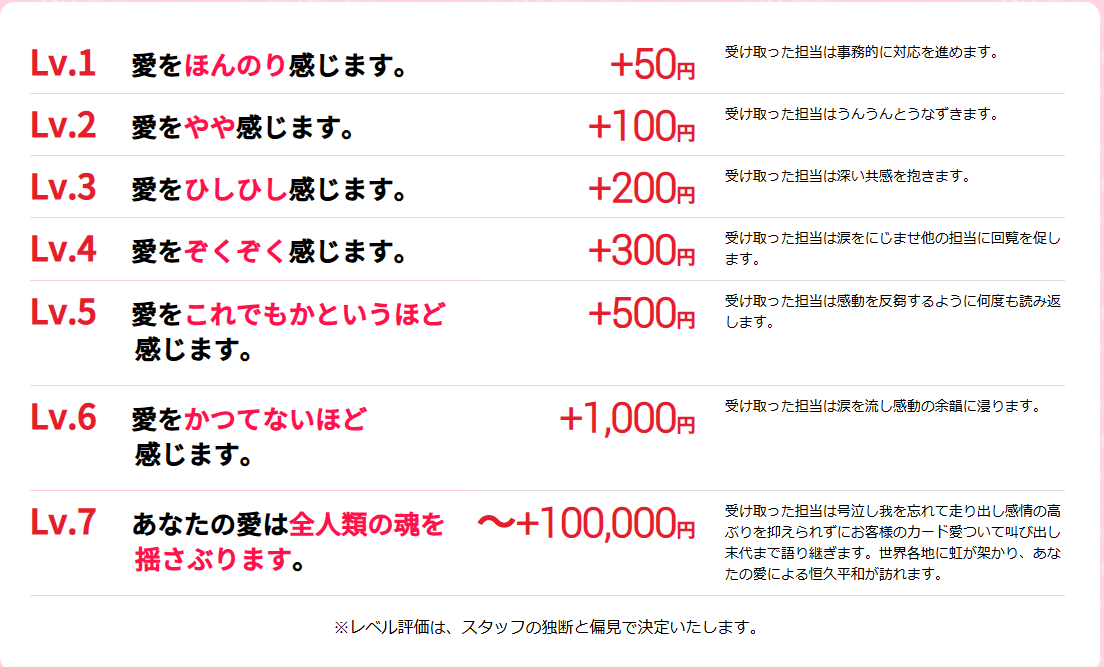 愛情を込めた手紙と一緒に送る