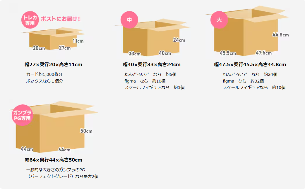 送料＆梱包キットが無料で買取依頼しやすい