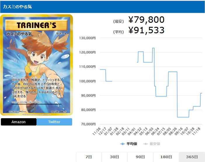 カスミのやる気 SR 099 087