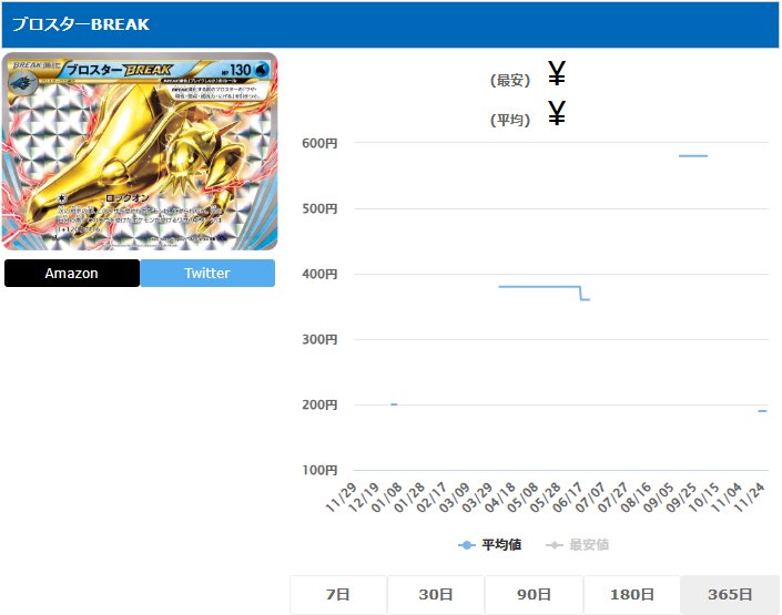 ブロスターBREAK RR 020 054