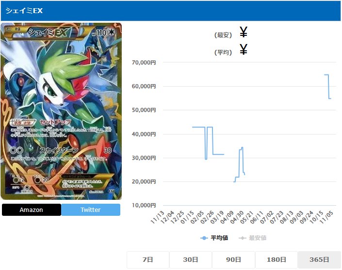 シェイミEX UR 188 171