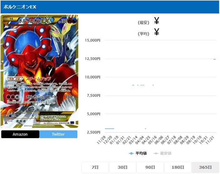 ボルケニオンEX UR 059 054
