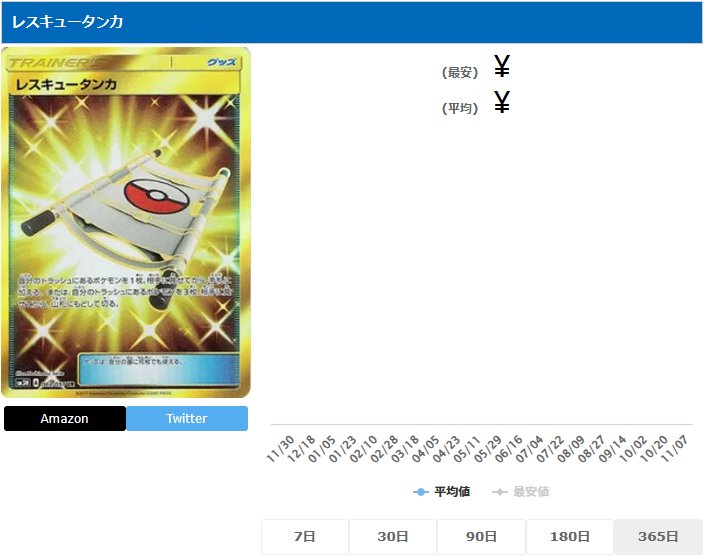 レスキュータンカ UR 063 051