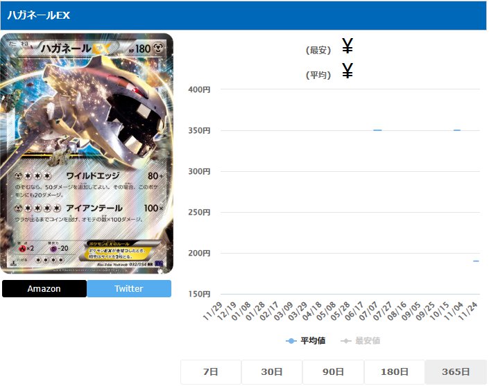 ハガネールEX RR 032 054