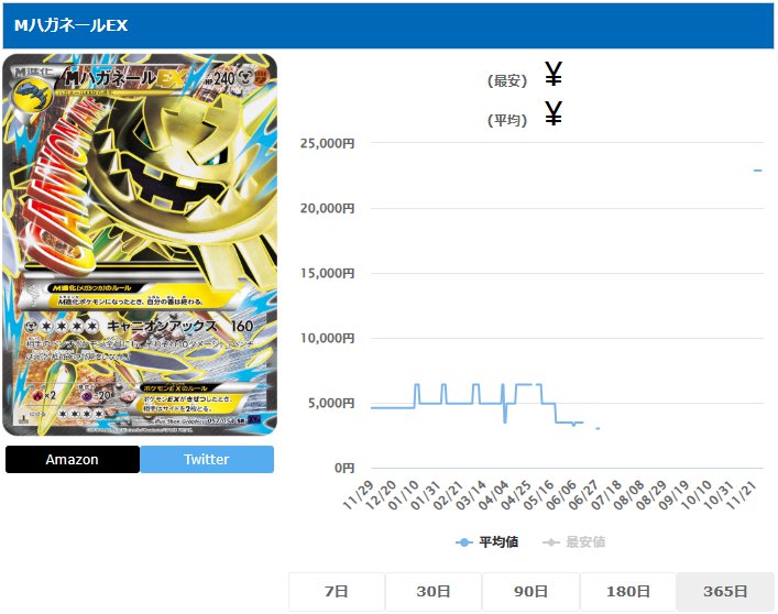 MハガネールEX SR 057 054 