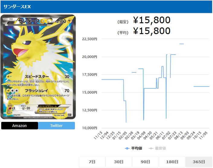 サンダースEX SR 173 171
