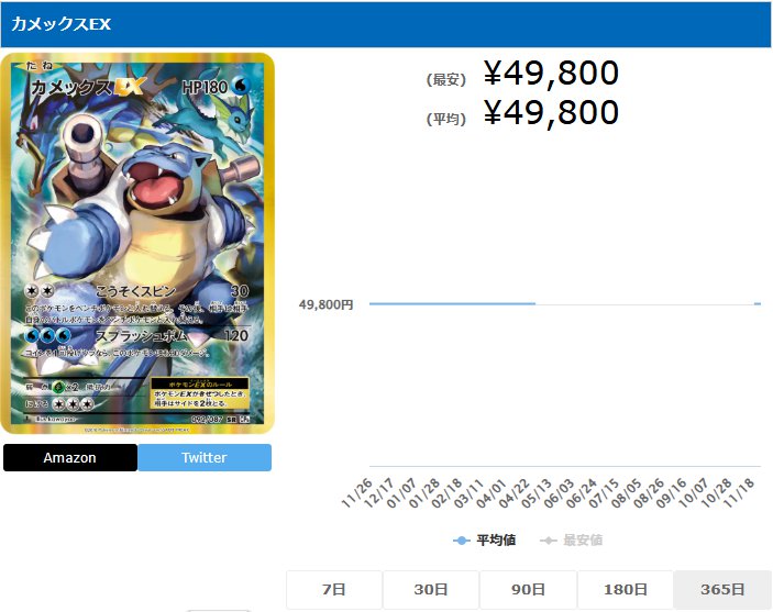 カメックスEX SR 092 087