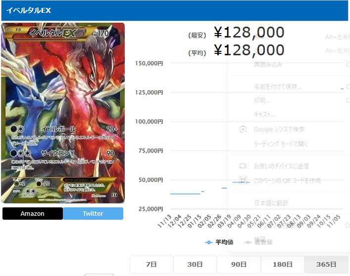 イベルタルEX UR 187 171