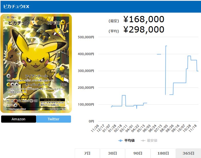 ピカチュウEX SR 094 087