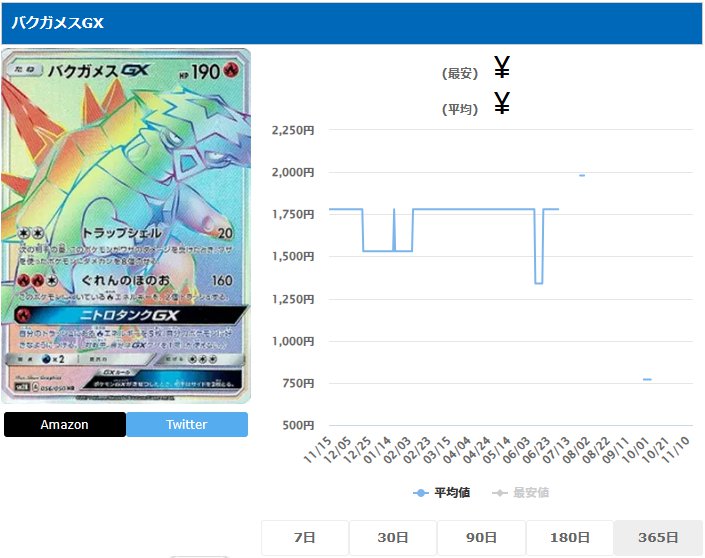 バクガメスGX HR 056 050