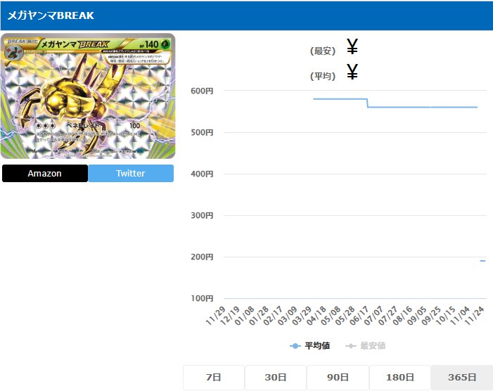 メガヤンマBREAK RR 008 054