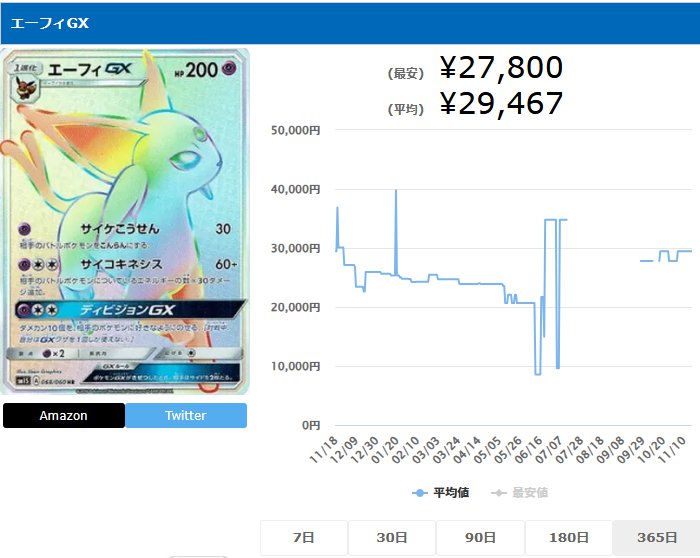 エーフィGX HR 068 060