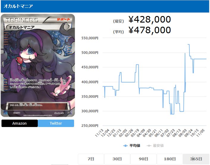 オカルトマニア SR 181 171