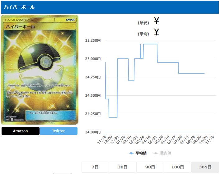 ハイパーボール UR 071 060