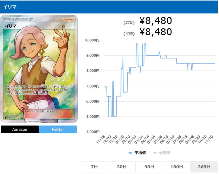 イリマ SR 065 060