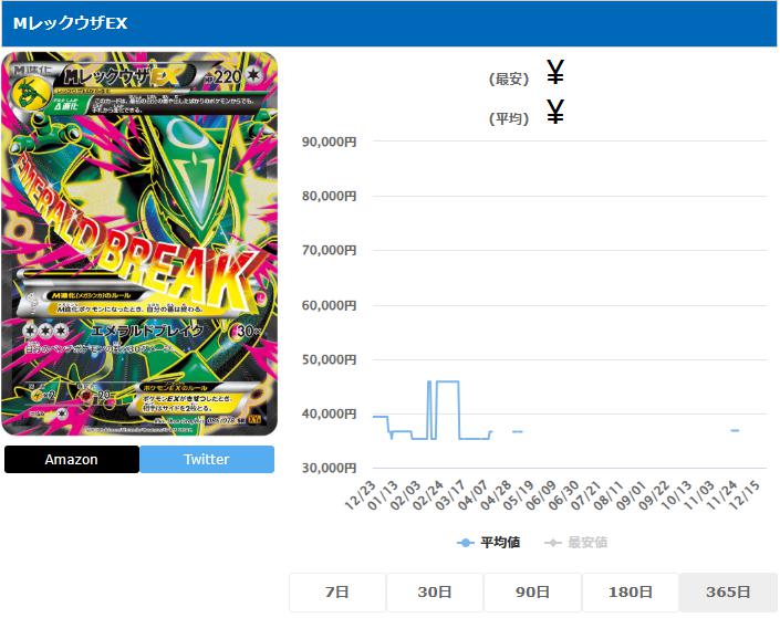 MレックウザEX SR 086 078