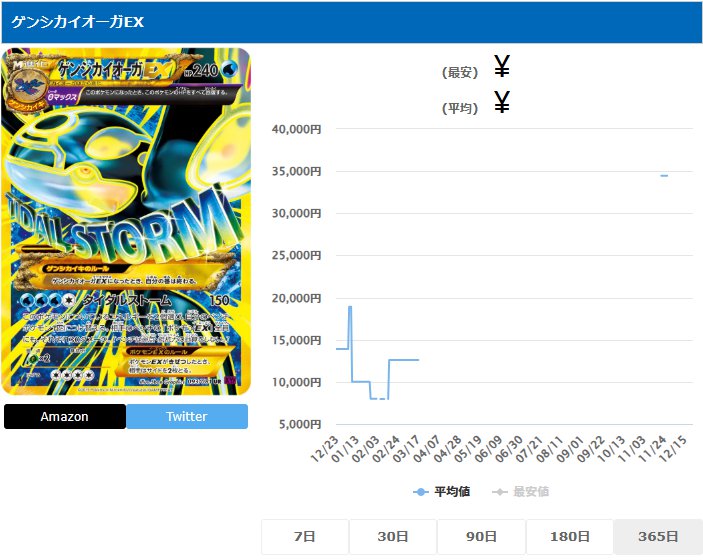 ゲンシカイオーガEX UR 093 081 
