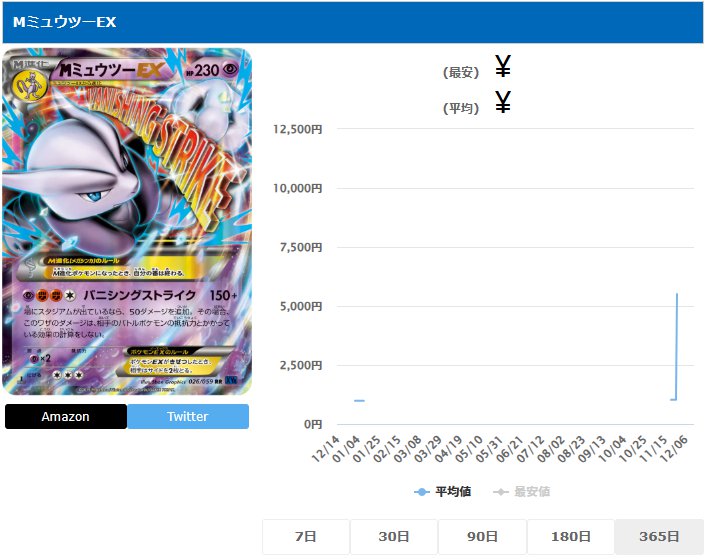 MミュウツーEX RR 026 059 