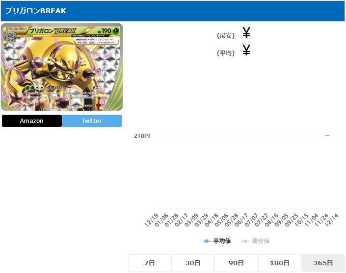 ブリガロンBREAK RR 006 059