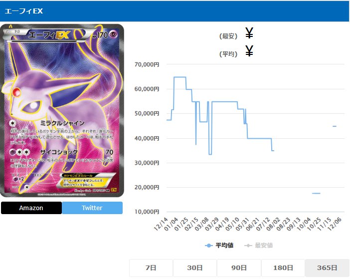 エーフィEX SR 084 080