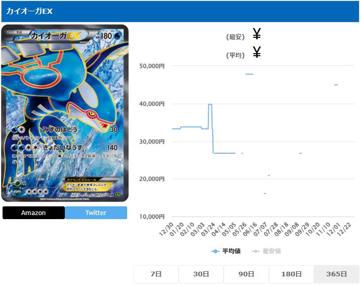 カイオーガEX SR 072 070