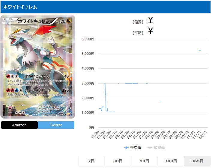 ホワイトキュレム R 021 027 