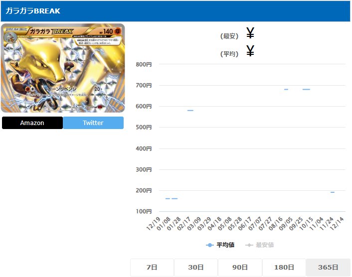 ガラガラBREAK RR 036 059 