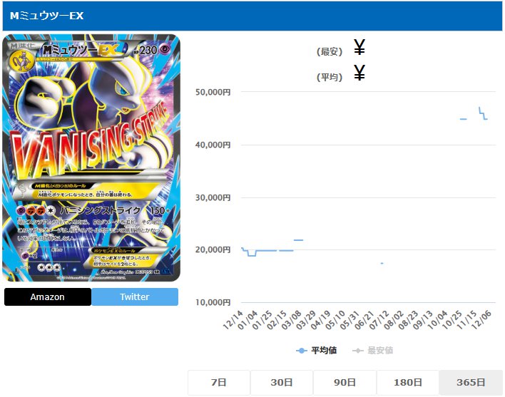 MミュウツーEX SR 063 059