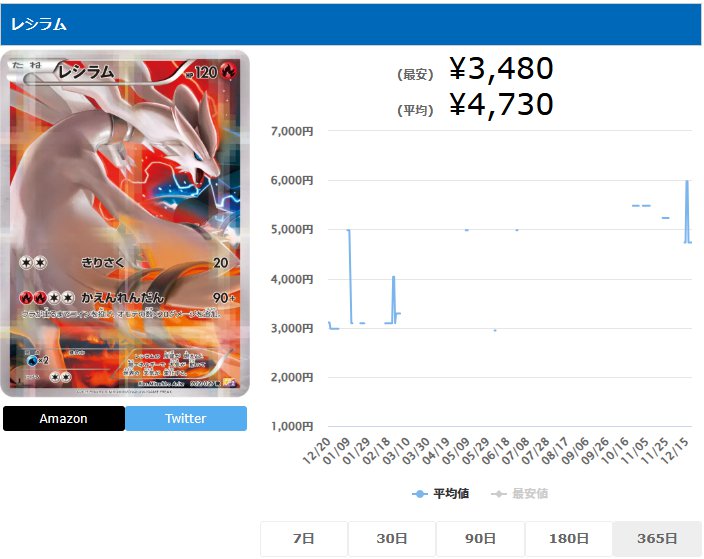 レシラム R 002 027