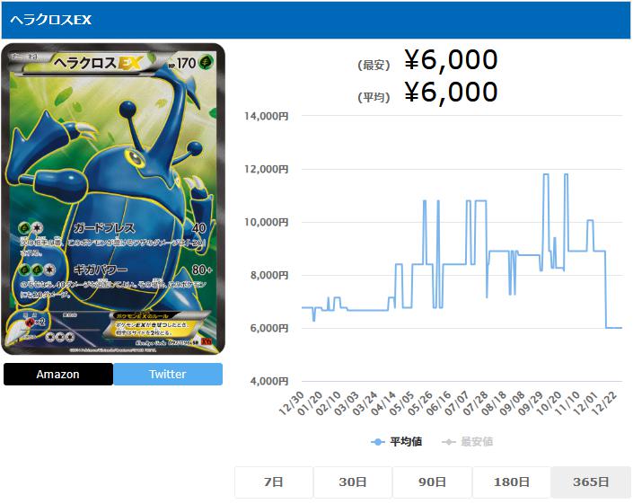 ヘラクロスEX SR 097 096