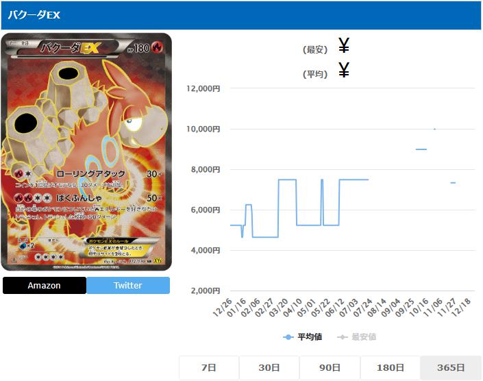 バクーダEX SR 072 070 