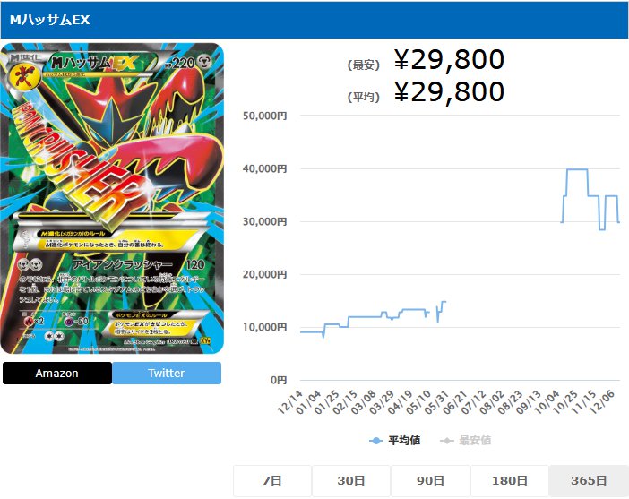 MハッサムEX SR 087 080