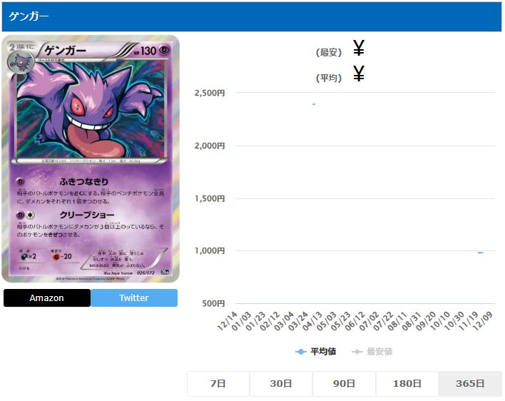 ゲンガー R 024 059