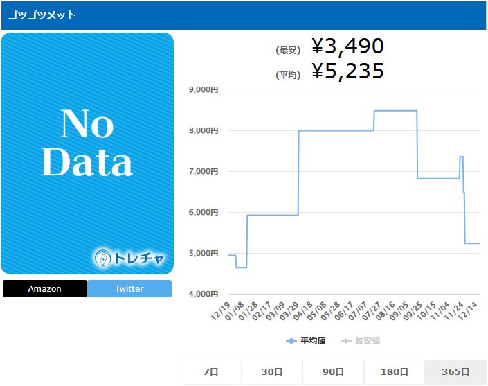 ゴツゴツメット UR 065 059