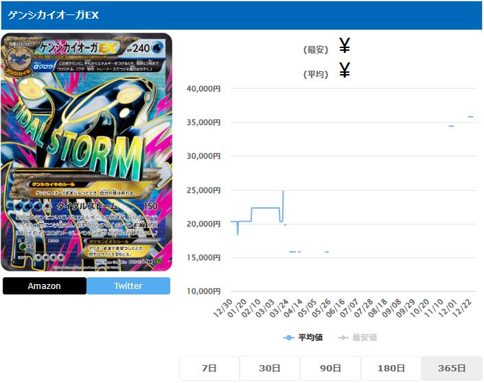 ゲンシカイオーガEX SR 073 070 