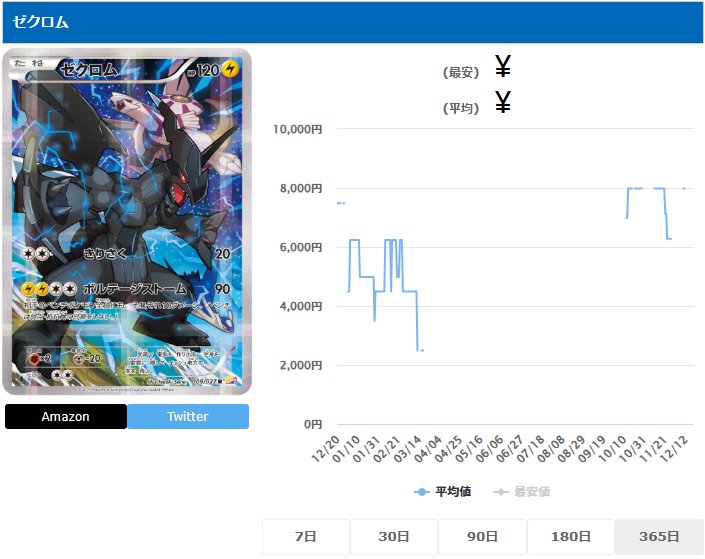 ゼクロム R 009 027