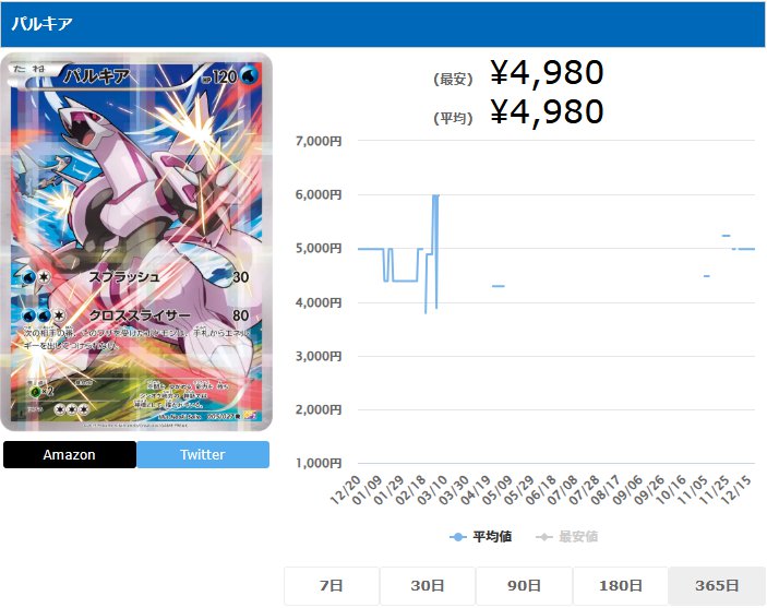 パルキア R 005 027